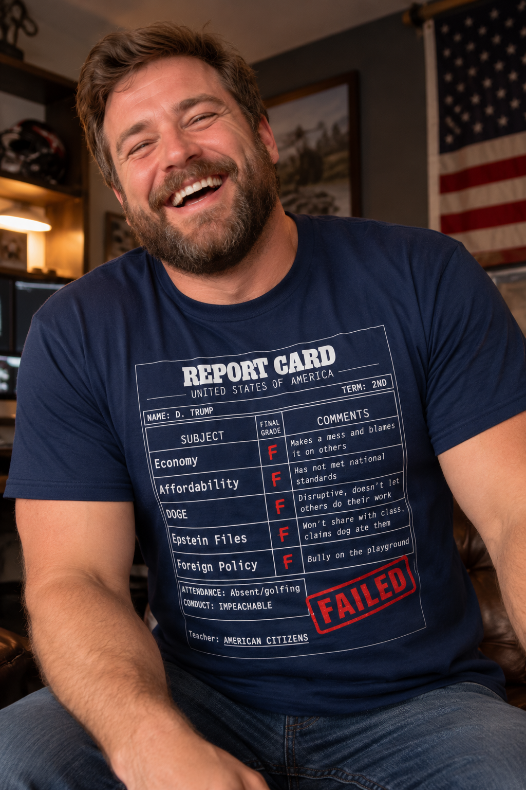 Presidential Report Card — Failed Tee